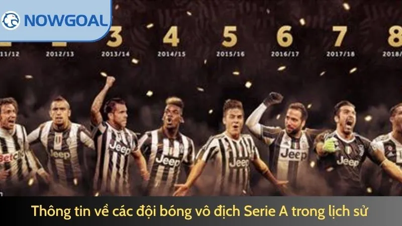 Thông tin về các đội bóng vô địch Serie A trong lịch sử 
