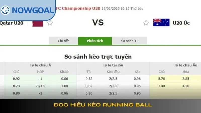 Đọc hiểu kèo Running Ball